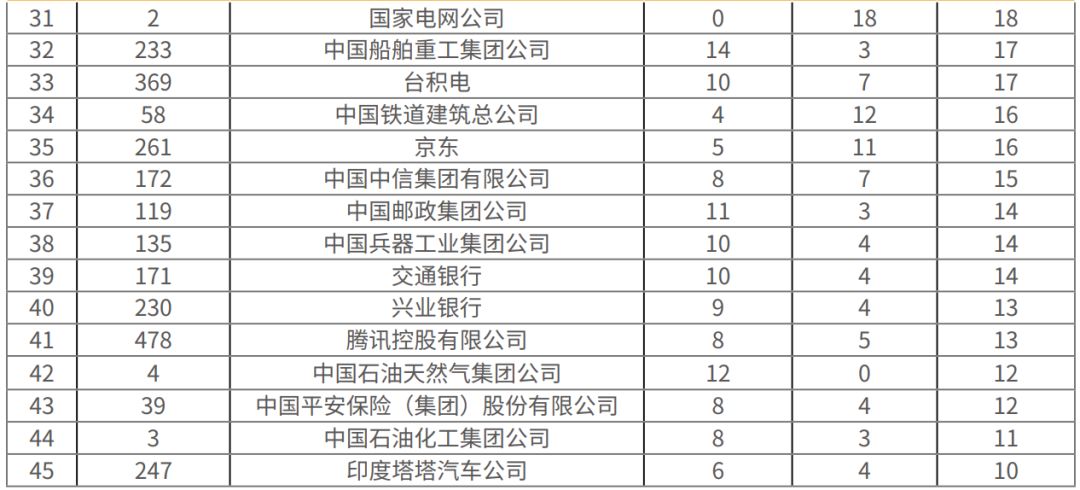 銀色子彈 第2頁(yè)