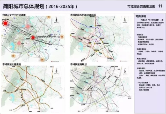 簡陽市石橋最新規劃揭曉，塑造未來城市藍圖